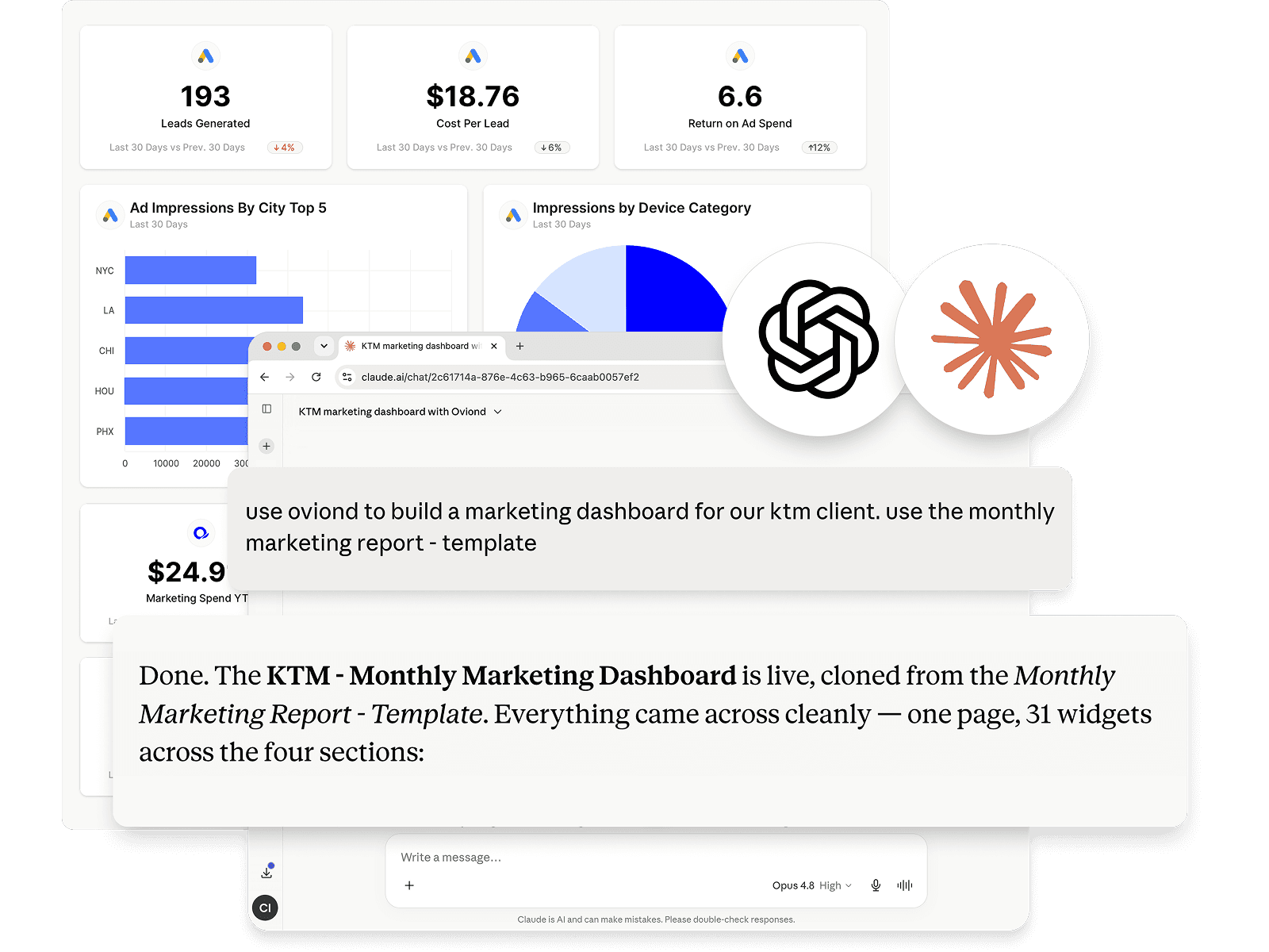 Oviond connected to AI assistants like Claude and ChatGPT through its MCP server to pull client data and build marketing reports.