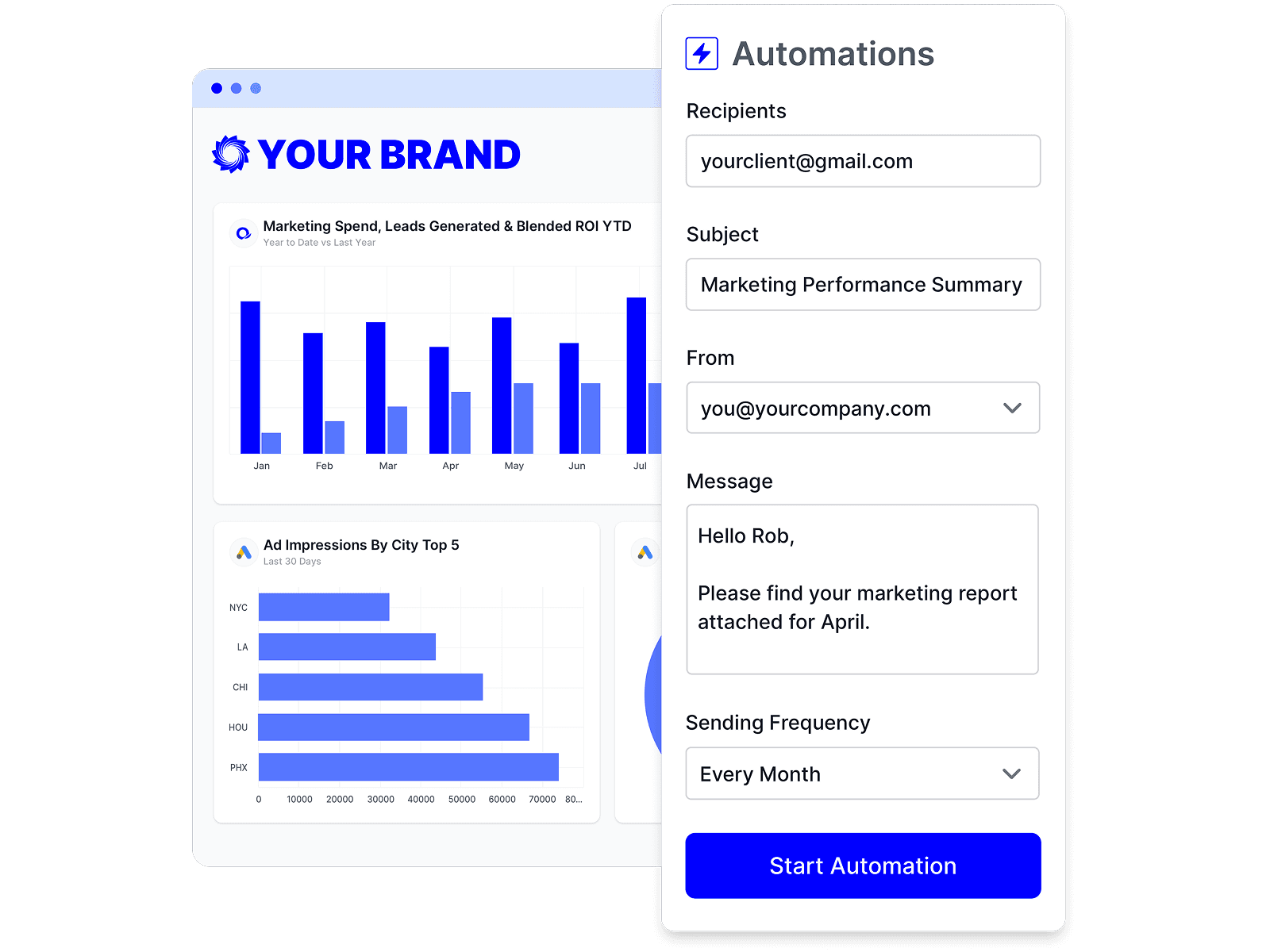 Automated report delivery in Oviond, scheduling a Marketing Performance Summary email to clients on a monthly sending frequency.