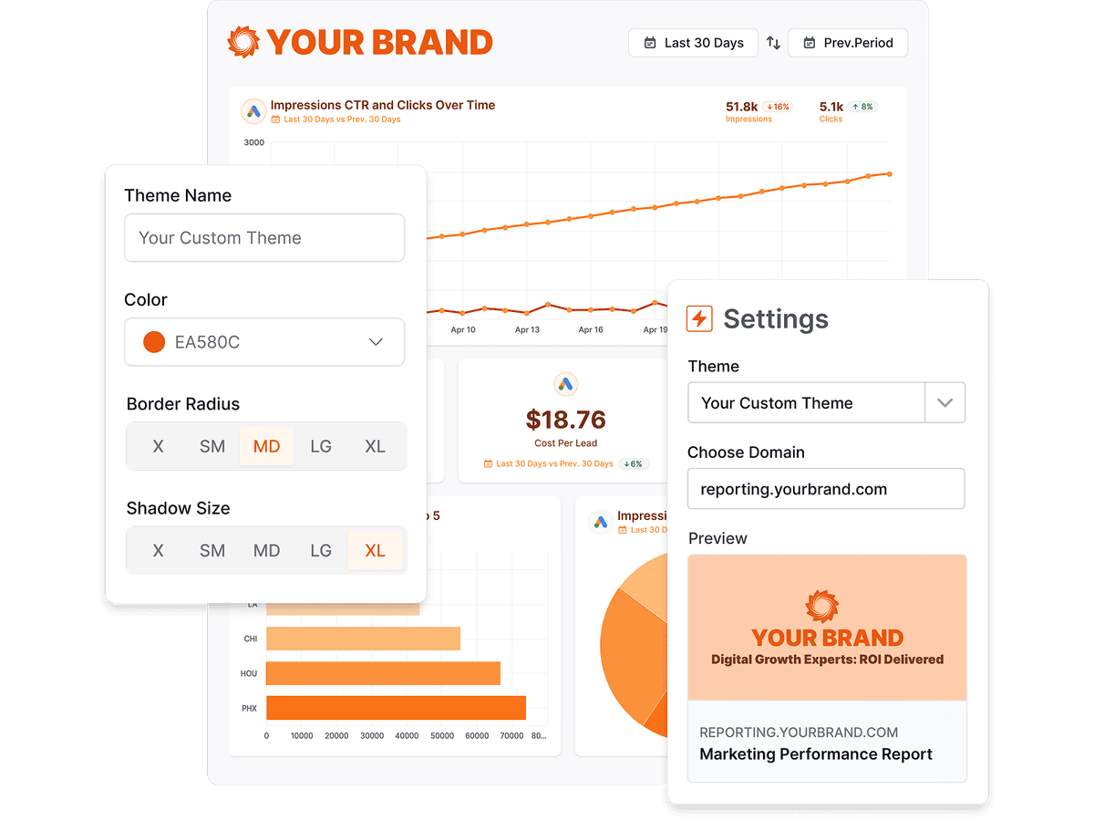 White-label branding settings in Oviond, setting a theme color, border radius, shadow, and a custom reporting domain for a client report.