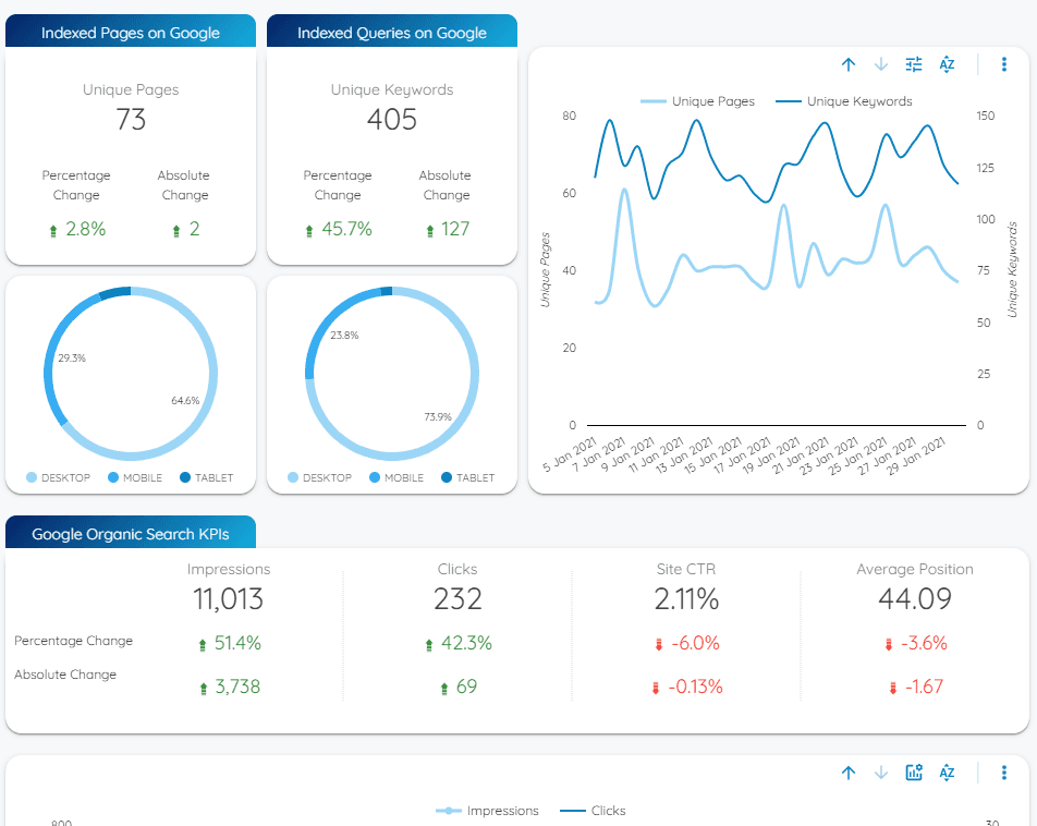Google-Data-Studio-Report-Example.png