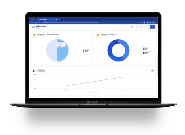 Laptop presenting Oviond's white label marketing dashboard