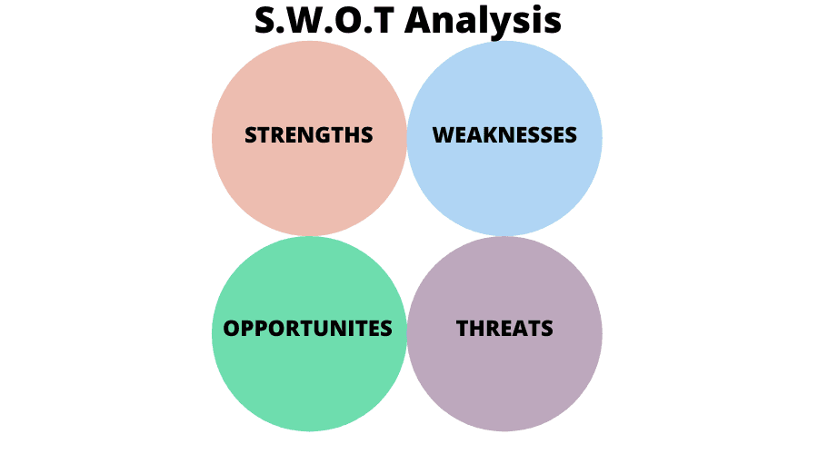 Digital marketing stratergy - Image 4.png