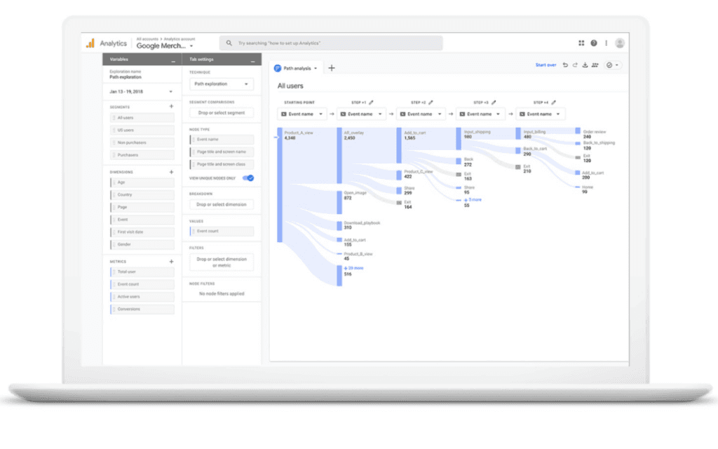 Screenshot of a web analytics path analysis interface, demonstrating the user journey on a website with labeled events and interaction counts for "How to Caption Images" optimization.