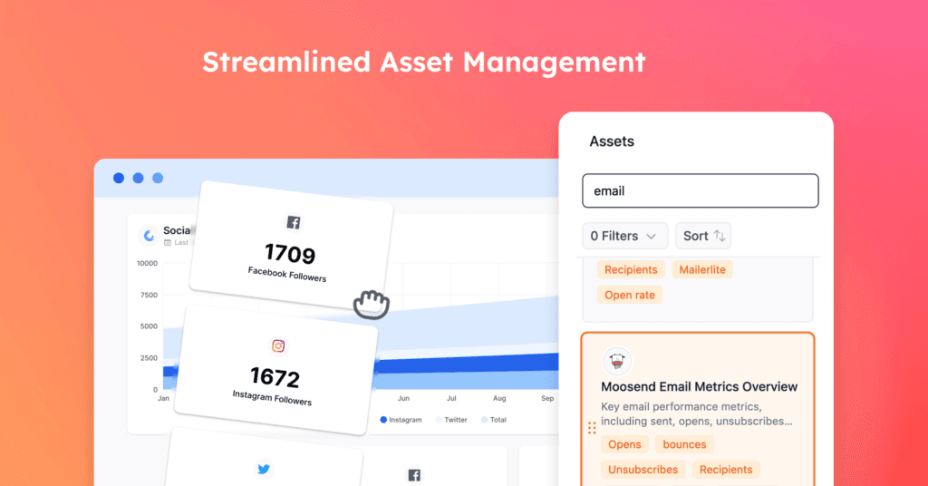 Oviond updates showcasing streamlined asset management with social media metrics and email performance data filters.