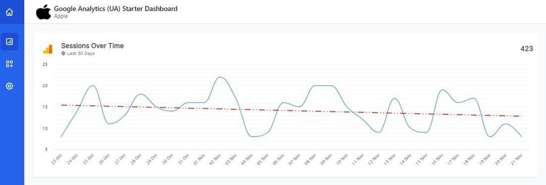 Graph with trendline.jpg