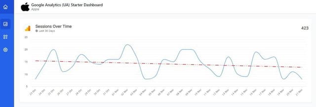 Graph with trendline.jpg