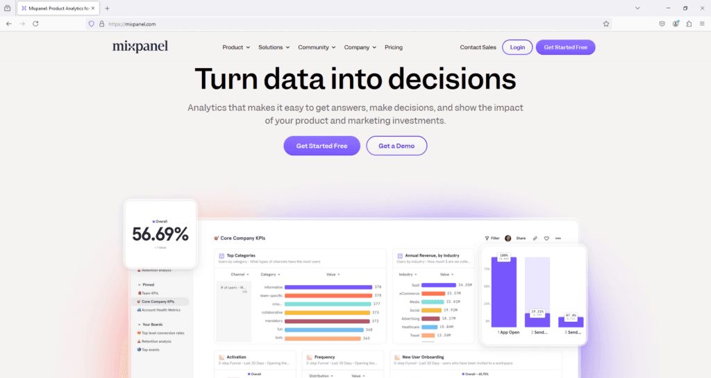 Mixpanel homepage featuring product analytics dashboards, KPIs, and data-driven decision-making tools.