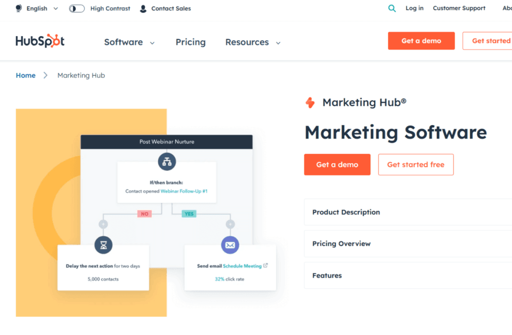 Screenshot of HubSpot Marketing Hub's interface, demonstrating the functionality of Marketing Management Tools with an automation workflow example for effective marketing communications.