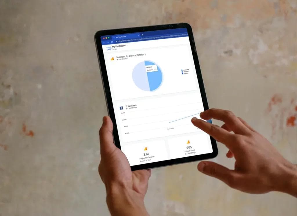 iPad display of Oviond's white label marketing dashboard
