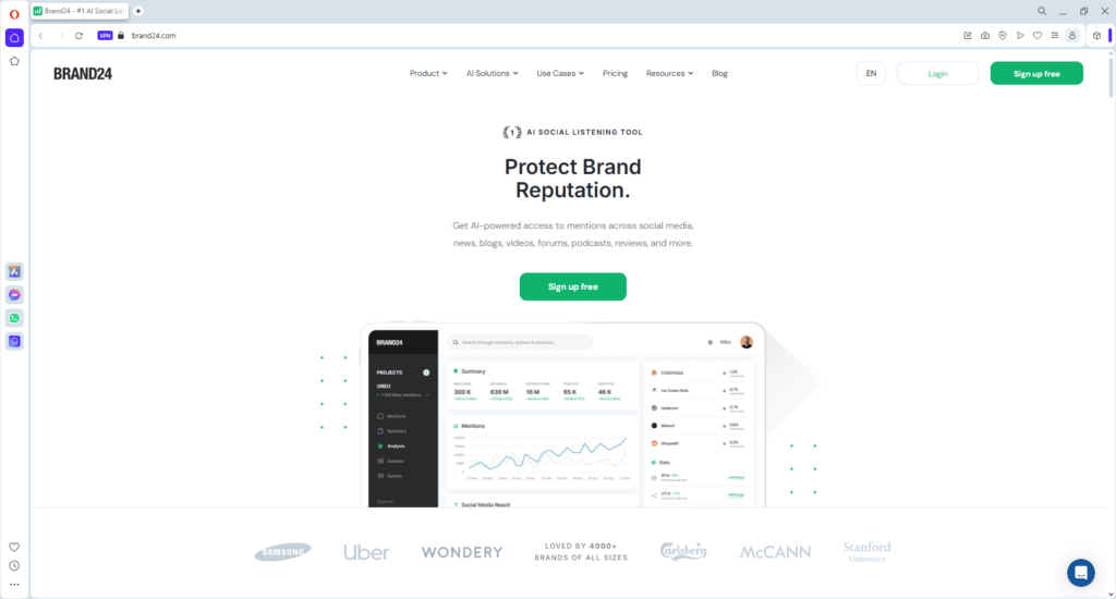 Brand24 homepage promoting an AI-powered social listening tool for monitoring brand mentions across social media, blogs, and other platforms to protect brand reputation.