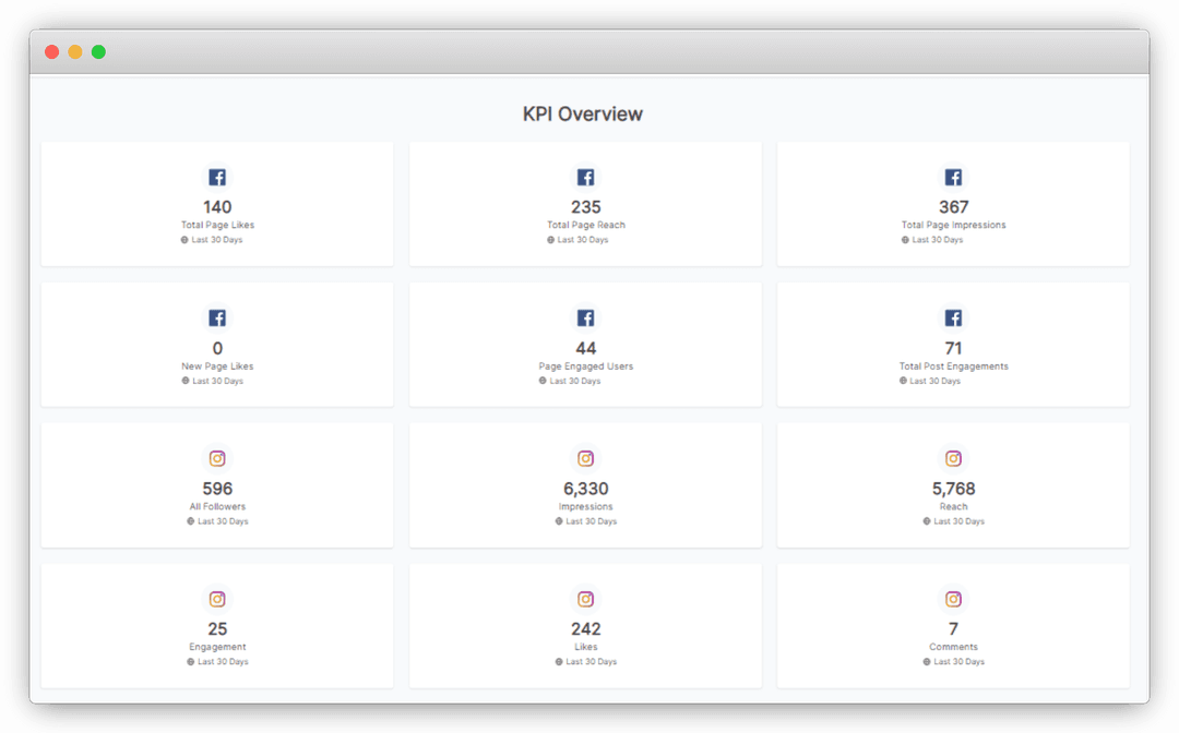 KPI overview 1.png
