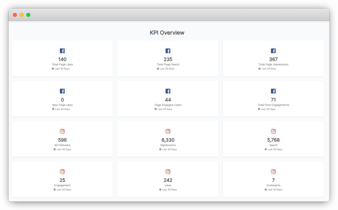 KPI overview 1.png