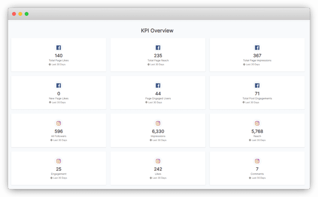 KPI overview 1.png