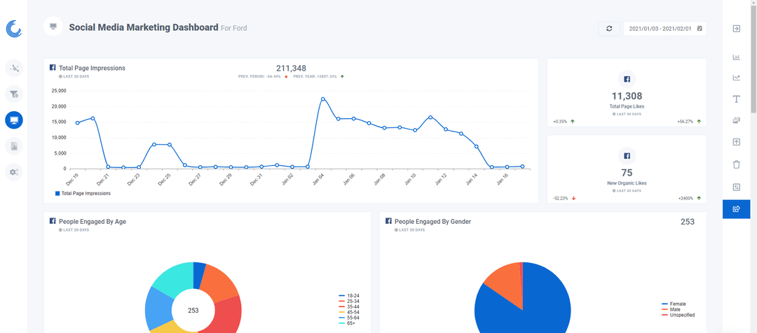 Oviond-Dashboard-Example.png