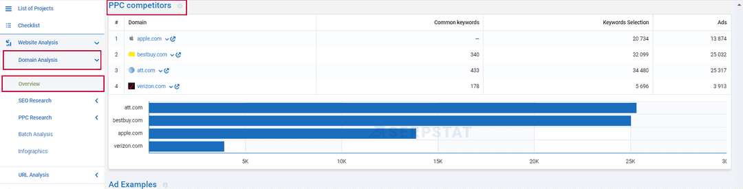 Serpstat-Competitor-Analysis.png