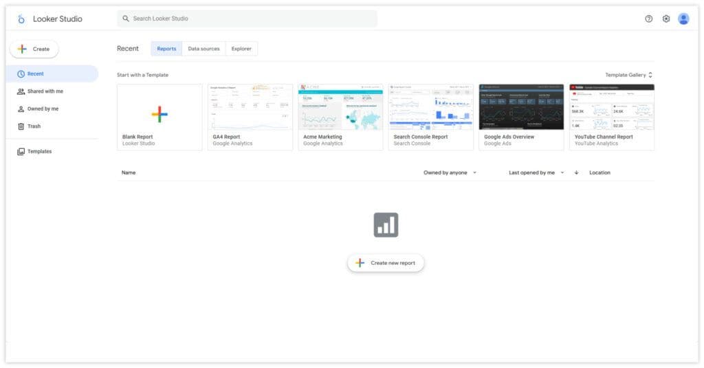 Looker Studio Dashboard with Report Templates and Create Report Option