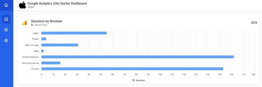 Bar chart.jpg