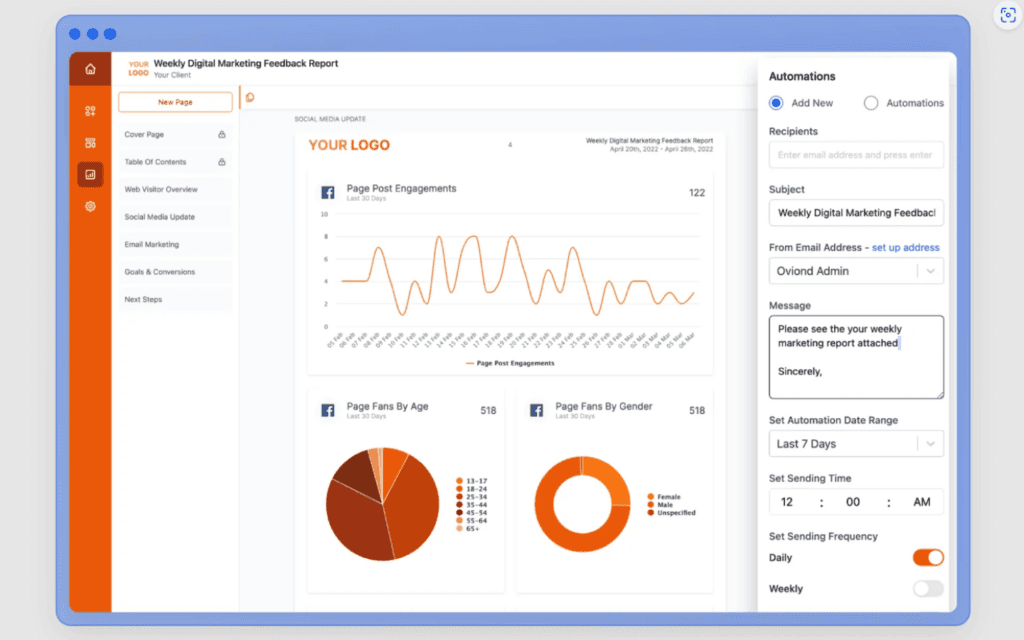 Interactive dashboard of custom reporting tools with metrics for digital marketing, featuring engagement graphs and demographic charts.