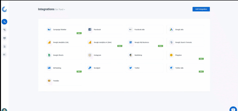 Funnel, Dashboard, Report (1).gif