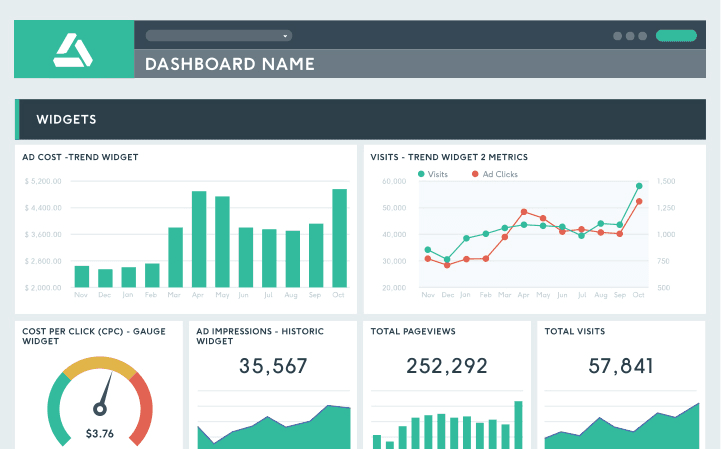 DashThis-Campaign-Performance-Dashboard-Example.png