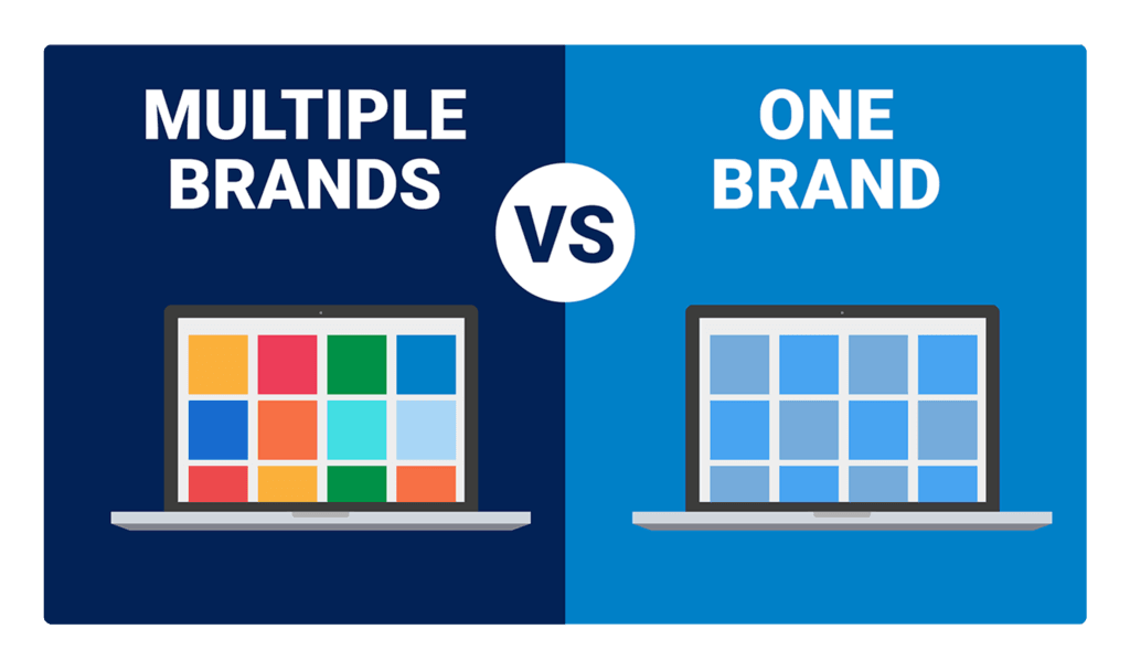 multiple-brands_-1024x609.png