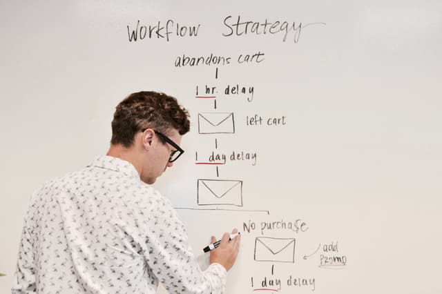 An image of a man drawing a workflow on a white board.