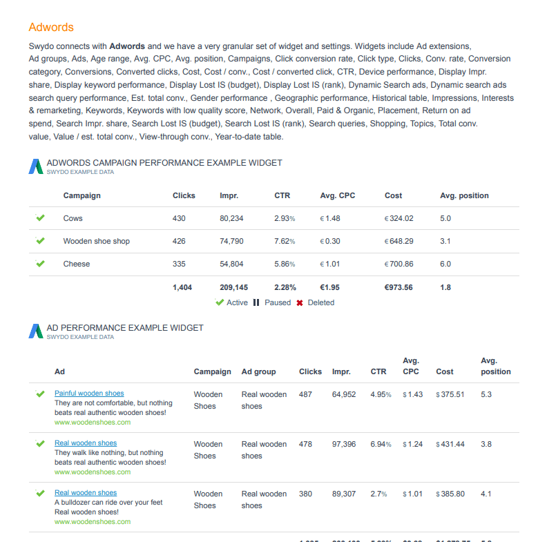 Swydo-Report-Example.png