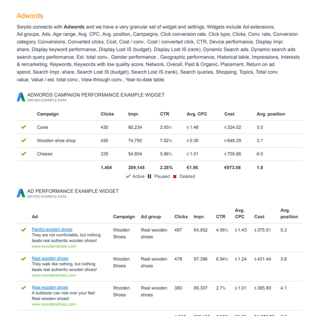 Swydo-Report-Example.png
