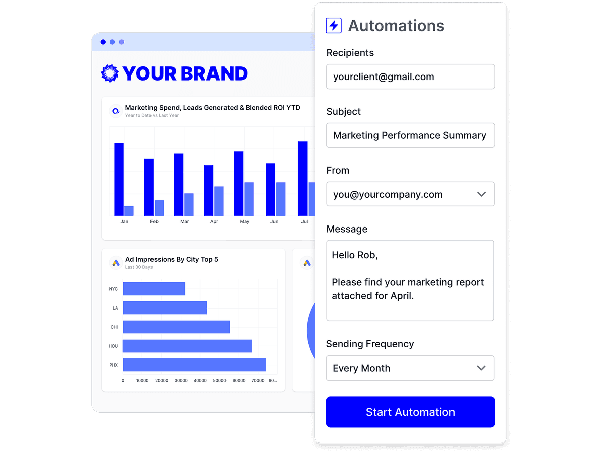 An Oviond automation scheduling a marketing performance summary to a client's recipients on a monthly sending frequency.
