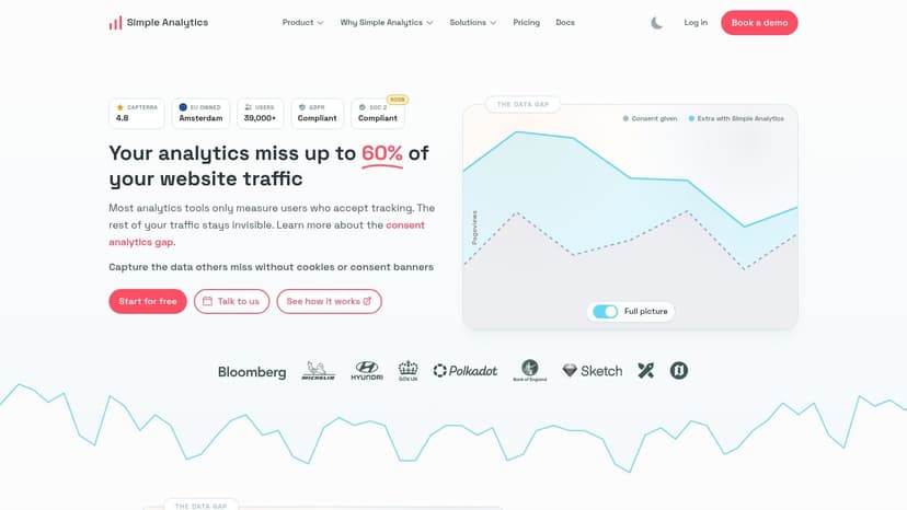 Simple Analytics