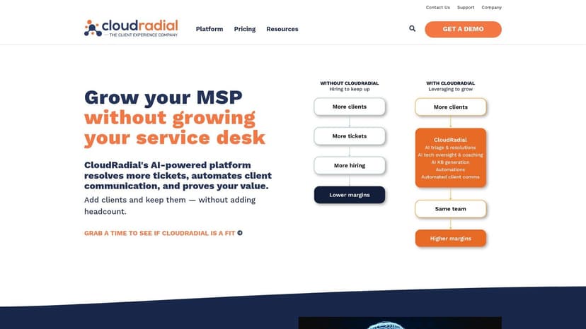 CloudRadial