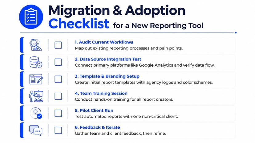 A six-step migration and adoption checklist for implementing a new marketing reporting tool efficiently.