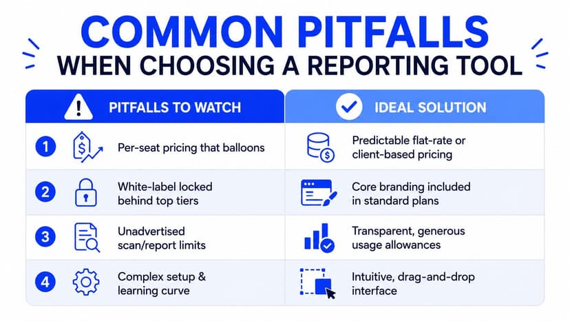 A comparison chart outlining common pitfalls to avoid when choosing a white label SEO reporting tool.
