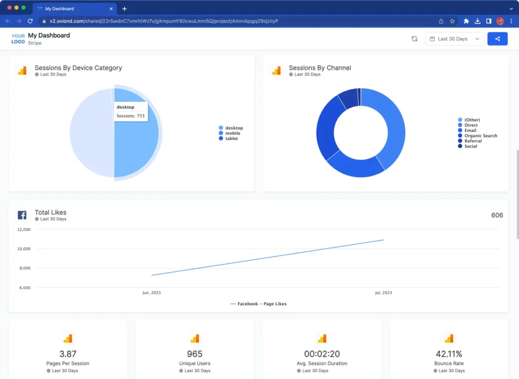 Oviond white-label SEO dashboard displaying an agency's custom branding, including its own logo and domain.