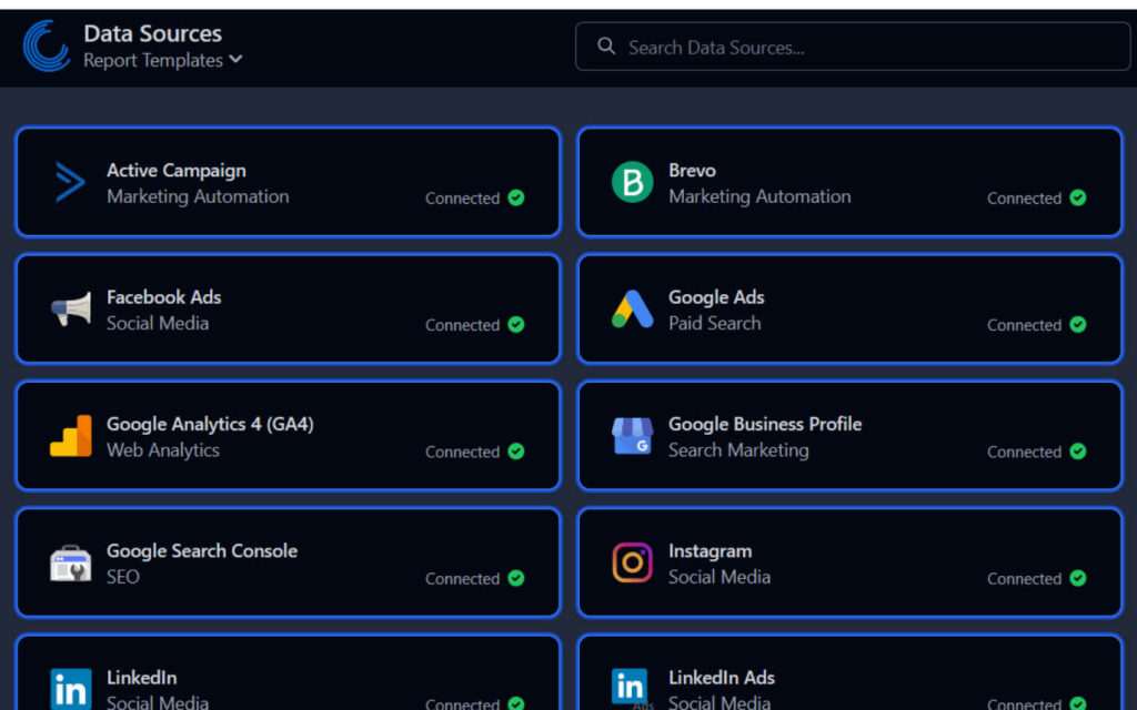 A user interface with connected data sources for a social media analytics report PDF, featuring icons for Facebook Ads, Google Analytics, Google Search Console, and other platforms, all marked as connected.