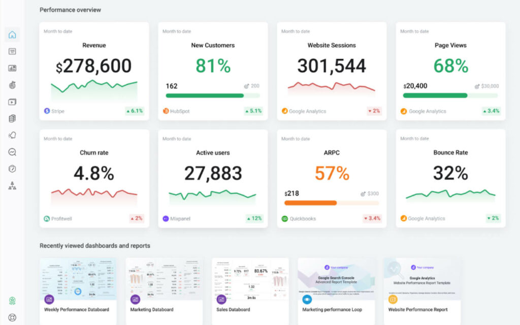 Focus Reporting & Dashboards / Home