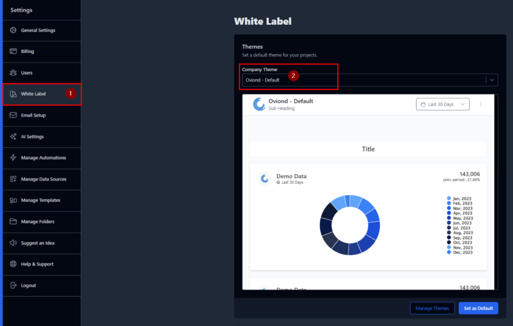 Screenshot of a 'White Label SEO Reporting Dashboard' interface with customization options for themes and a demo data pie chart for SEO analytics representation.