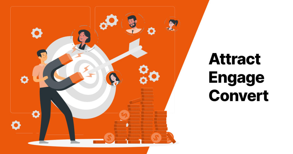 Illustration of a marketing professional using a large magnet to draw in potential customers towards a bullseye, representing the concept of 'Lead Magnets' in customer acquisition, against an orange background with 'Attract Engage Convert' text.