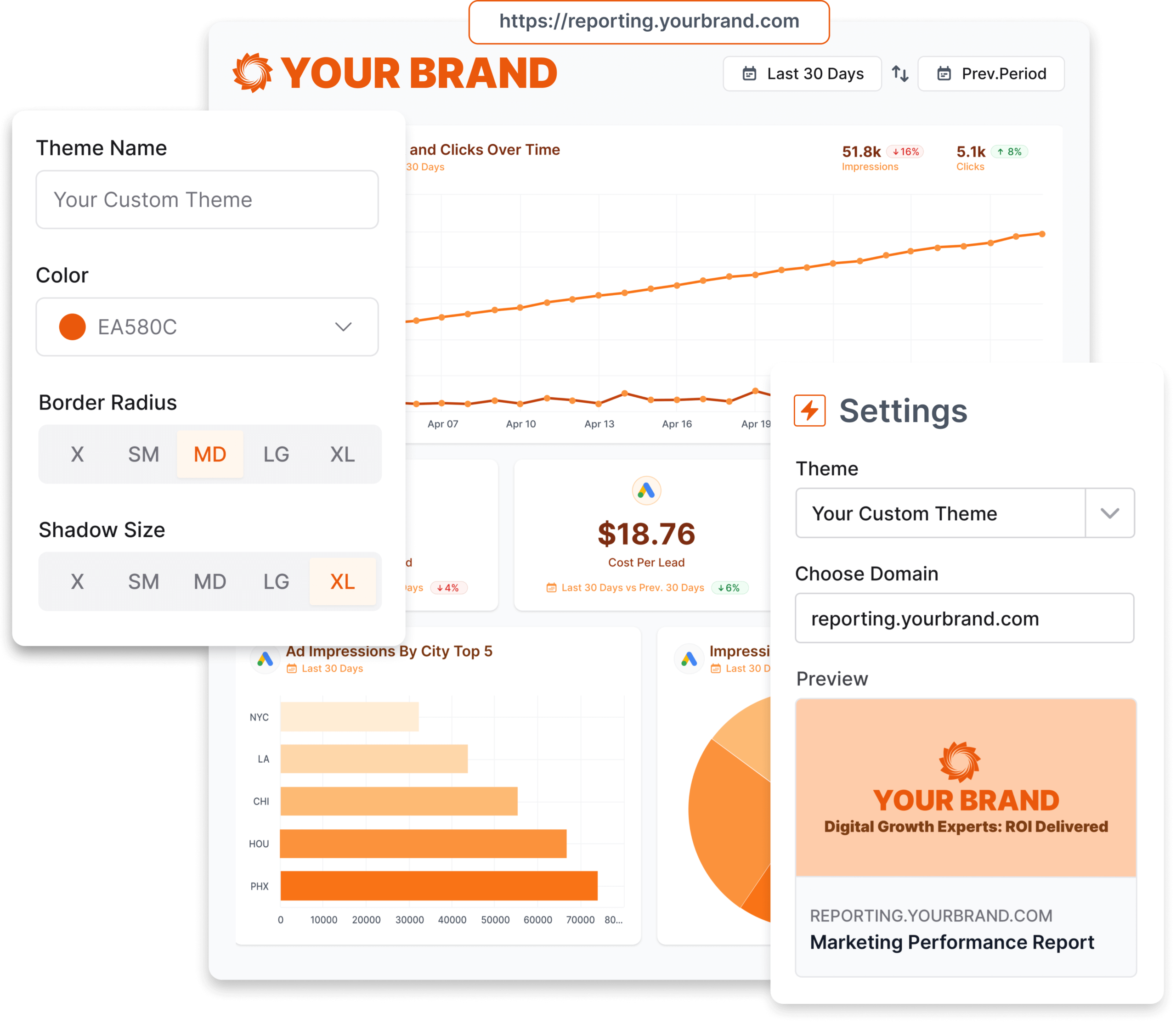 Marketing Dashboards 2 Screenshot of a white-labeled marketing report hosted on a custom domain, branded with an agency’s logo and colors.